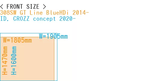 #308SW GT Line BlueHDi 2014- + ID. CROZZ concept 2020-
